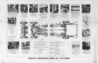 Cadillac Lubrication Chart-all 1953 Series