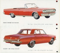 Preview: Chrysler Programm 1965
