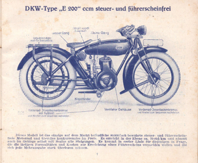 Preview: DKW Programm 1929