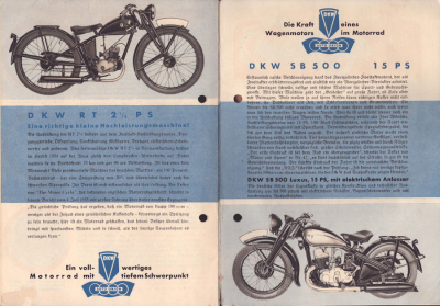 Preview: DKW Programm 6.1936