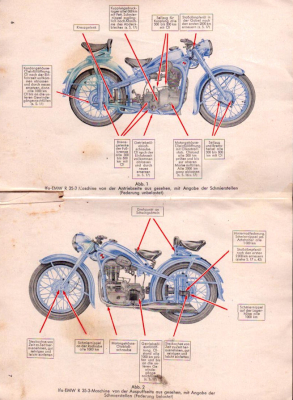 IFA EMW R 35/3 Bedienungsanleitung 2.1953