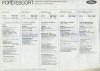 Ford Escort pricelist 3.1976