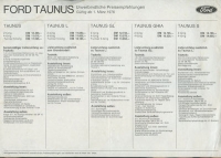 Ford Taunus pricelist 3.1976