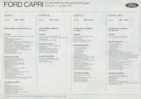 Ford Capri pricelist 1.1977