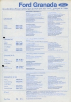 Ford Granada pricelist 4.1980