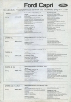 Ford Capri III Preisliste 2.1981