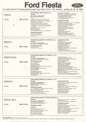 Ford Fiesta Preisliste 8.1981