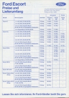 Ford Escort Pricelist 2.1986