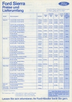 Ford Sierra Preisliste 8.1987
