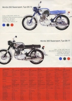 Honda Programm 1964