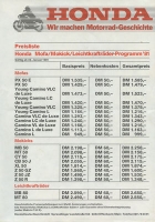 Honda pricelist 26.1.1981