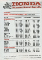 Honda Preisliste 6.1981