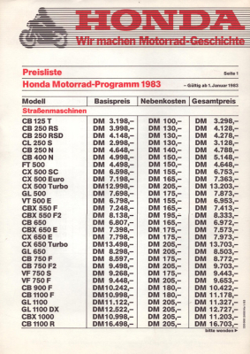 Honda Preisliste 1.1.1983