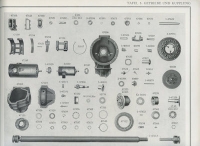 Preview: Horch Typ 801 Ersatzteilliste 1930er Jahre