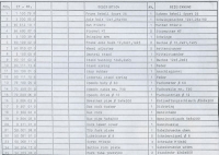 Preview: Horex / Zweirad Röth Mofa und Moped Ersatzteillisten 6.1979