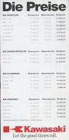 Kawasaki pricelist 10.1994