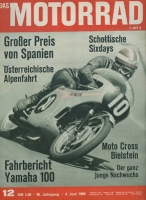 Das Motorrad 1966 No. 12