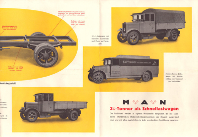 Preview: MAN Lkw Programm 11.1928