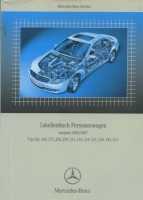 Mercedes-Benz tablebook 7.2006/2007