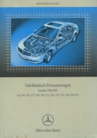 Mercedes-Benz tablebook 7.2006/2007