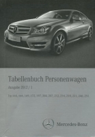 Mercedes-Benz tablebook 2012/1