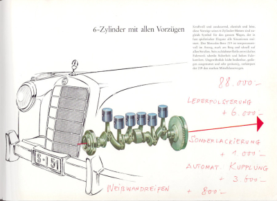 Preview: Mercedes-Benz 219 Prospekt 1.1959