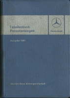 Mercedes-Benz tablebook 7.1963