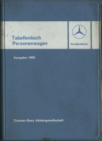 Mercedes-Benz tablebook 7.1963