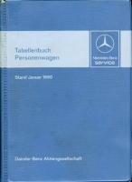 Mercedes-Benz Tabellenbuch 1980