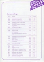 Mercedes-Benz Brabus Interior fittings Pricelist 1987