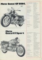 Moto Guzzi Programm ca. 1971