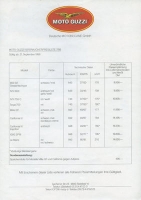 Moto Guzzi pricelist 9.1988