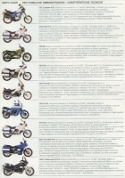 Moto Guzzi Polizeifahrzeug-Programm 1991