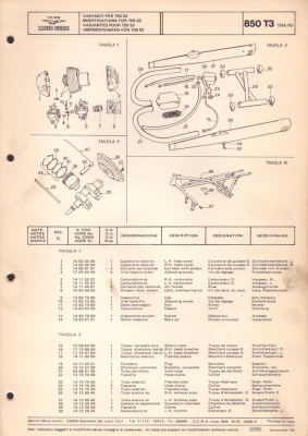 Preview: Moto Guzzi 750 S 3 Teileliste 9.1975