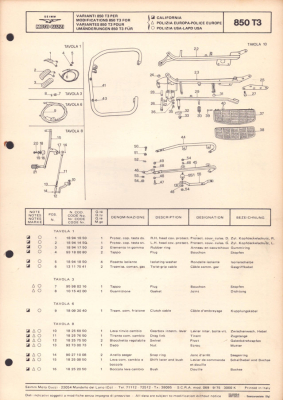 Preview: Moto Guzzi 850 - T 3 Teileliste 9.1975