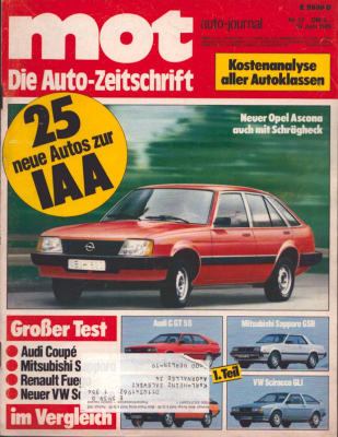 MOT 1981 Heft 12