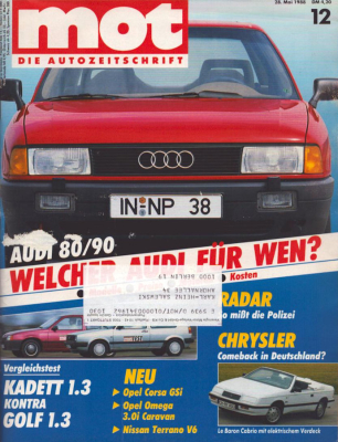 MOT 1988 Heft 12