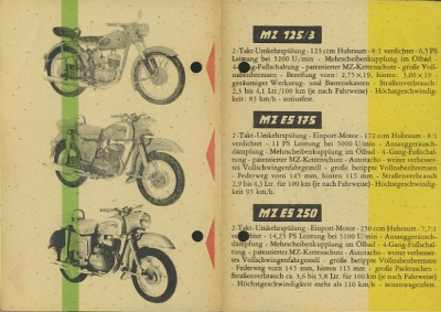 Preview: MZ Preisliste 1960 Preview: MZ Preisliste 1960