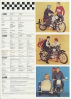 Preview: MZ Programm 1968 Preview: MZ Programm 1968
