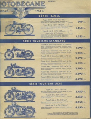Motobecane Programm 1933