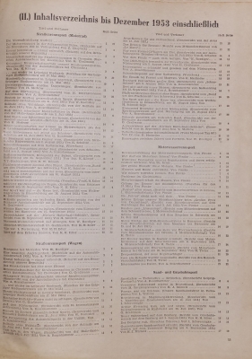 Motorsport 1953 Jan.-Dez.