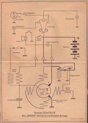 Noris Batterie-Lichtzünd-Anlagen inneres Schaltbild 1949/1950