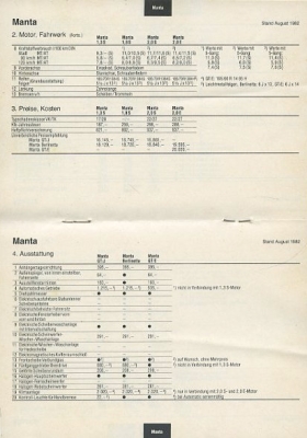 Preview: Opel Technische Daten 1.1983