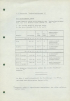 Preview: Porsche Verkaufsprogramm 1970