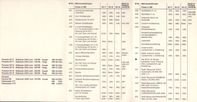 Preview: Porsche 911 Carrera RS Preisliste 2.1973