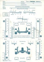 Porsche 928 928S Fahrzeug-Messkarte, Druckjahr 2.1983