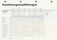 Preview: Porsche Ordner Innenausstattungs-Vorschläge 1985/86