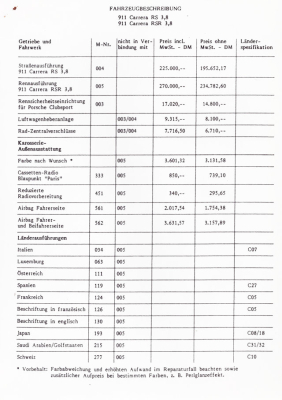 Preview: Porsche Carrera RS 3,8 und RSR 3,8 Angebot 6.1993