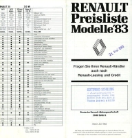 Renault pricelist 6.1983