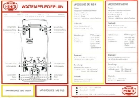 Preview: Saporoshez SAS-965 A / SAS 968 Minol Wagenpflegeplan 1972